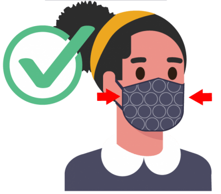 استفاده و مراقبت از ماسک