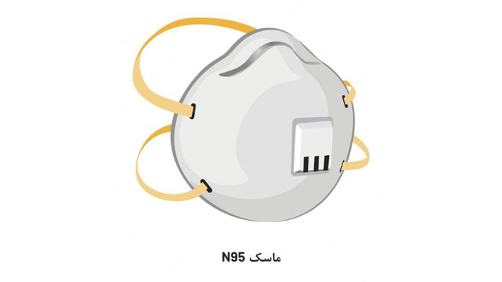 چه-اطلاعاتی-از-روی-برچسب-ماسک-تنفسی-N95-می-توان-بدست-آورد؟
