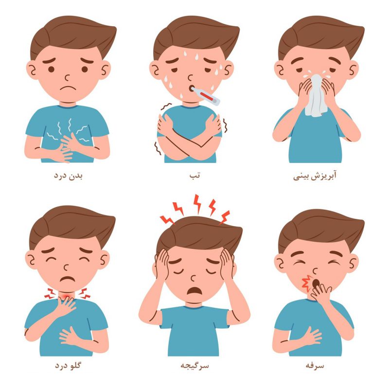علائم-آنفولانزا